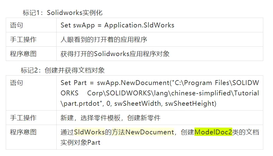 sw怎么测量实体的尺寸